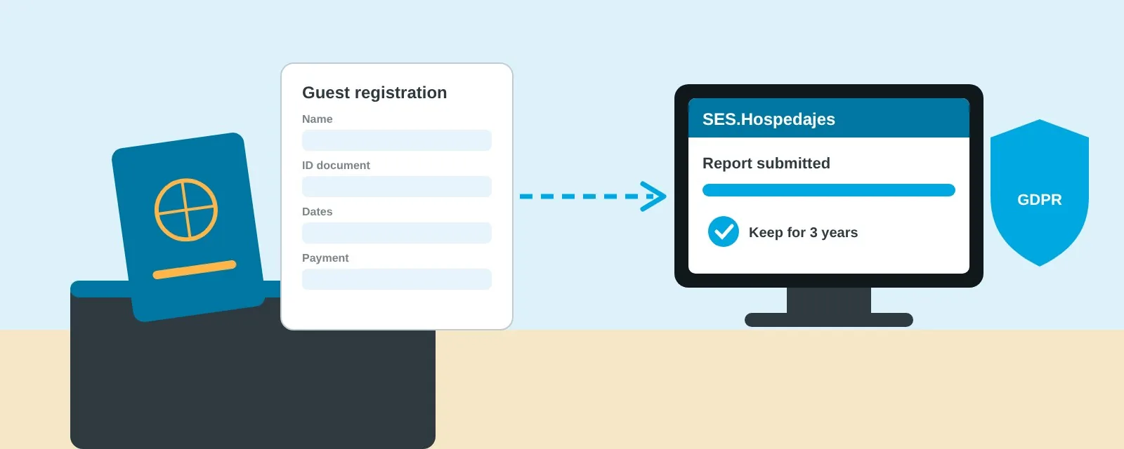 Passport and guest registration form at a hotel reception sent to the SES.Hospedajes platform, with a data protection shield