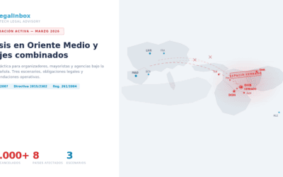 Crisis en Oriente Medio y viajes combinados: guía práctica para organizadores bajo la ley española